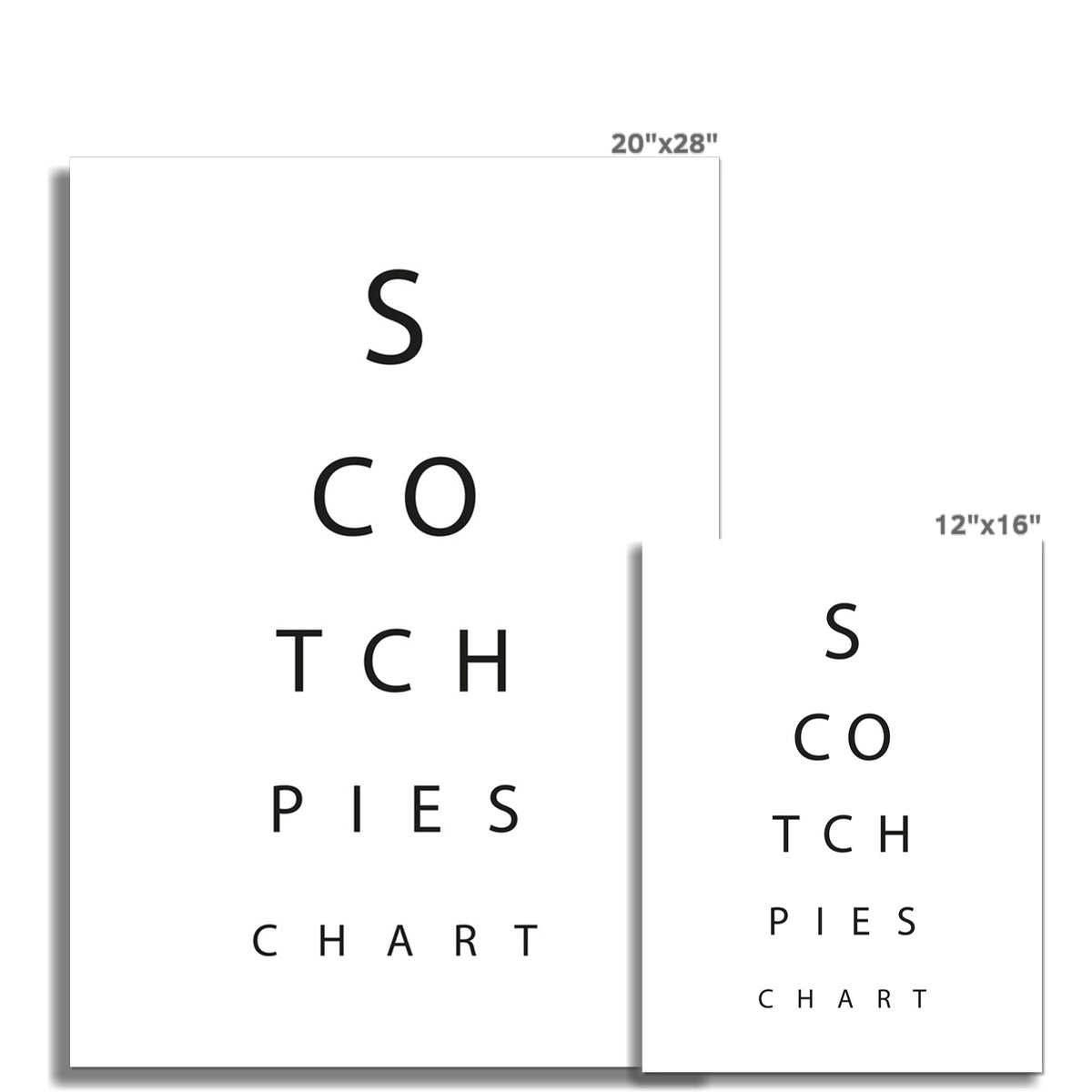 Scotch Pies Chart | Giclee Print