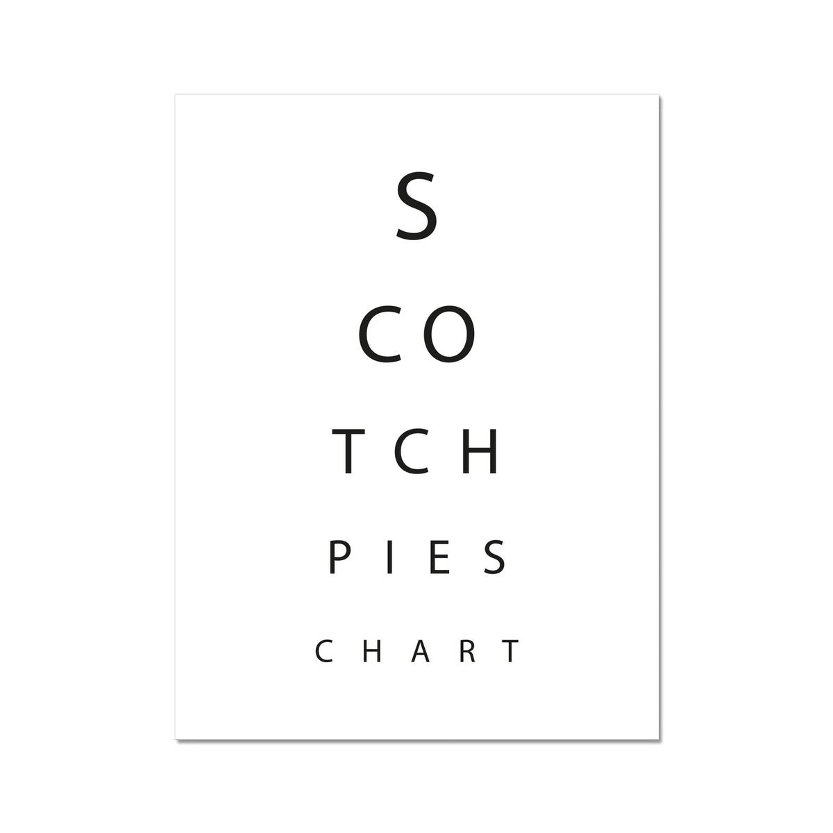 Scotch Pies Chart | Giclee Print